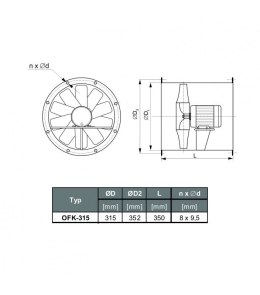 WENTYLATOR OFK-315/2A 1F TYWENT