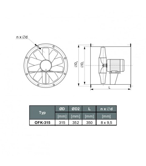 WENTYLATOR OFK-315/2A 1F TYWENT