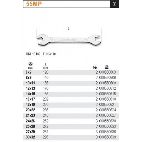 KLUCZ PŁASKI DWUSTRONNY POLEROWANY 18*19MM BETA