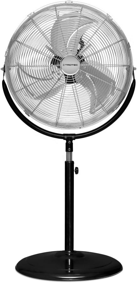 WENTYLATOR TVM 18 S TROTEC