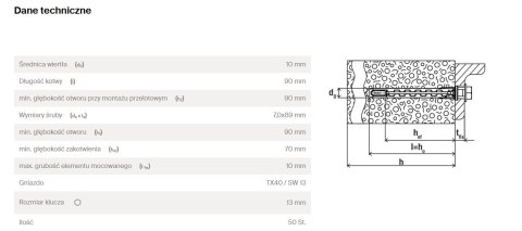 KOŁEK RAMOWY HYBRIDPOWER 10*90 FUS Z WKRĘTEM NA KLUCZ FISCHER