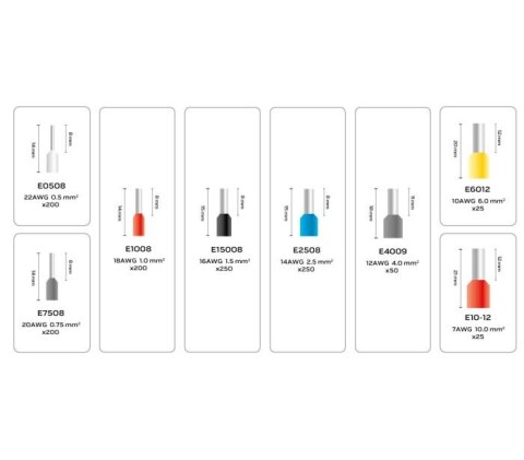 SZCZYPCE DO ZACISKANIA KOŃCÓWEK 205MM + 1200 TULEJEK NEO
