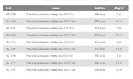 TERMOFLEKS IZOLOWANY 100MM 5MB AIR ROXY