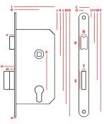 ZAMEK WPUSZCZANY JANIA 72/55 EKONOMIK TWORZYWO WC CZOŁO 220 UN