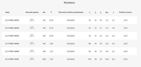 GWINTOWNIK DIN371-B M6 6H HSSE INOX FANAR
