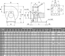 WENTYLATOR WPS-25 B 3F TYWENT