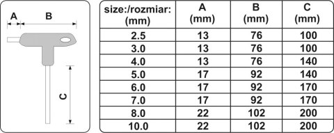 ZESTAW KLUCZY TRZPIENIOWYCH HEX Z RĘKOJEŚCIĄ 8CZ YATO