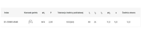 GWINTOWNIK MASZYNOWY NGMM/1 ISO-352D HSS M14 FANAR