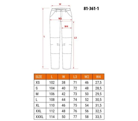 SPODNIE ROBOCZE DENIM WZMOCNIENIA CORDURA, GRANATOWE, ROZ.XL NEO