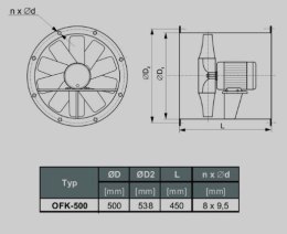 WENTYLATOR OFK-500/2A 3F TYWENT