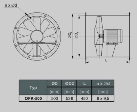WENTYLATOR OFK-500/2A 3F TYWENT