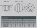 WENTYLATOR WKBO-25 D EC TYWENT