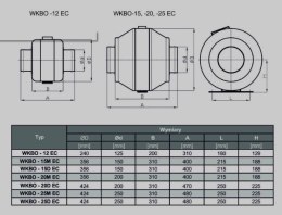 WENTYLATOR WKBO-25 D EC TYWENT